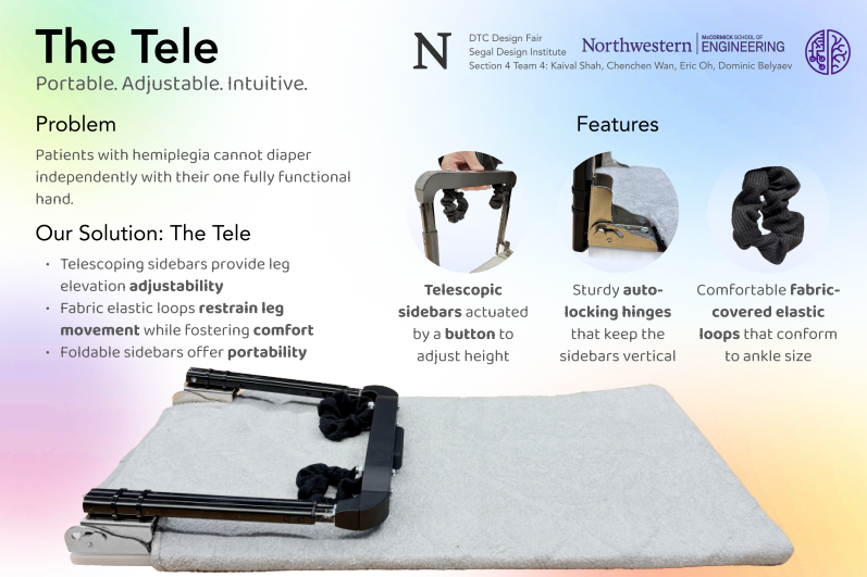 The Tele